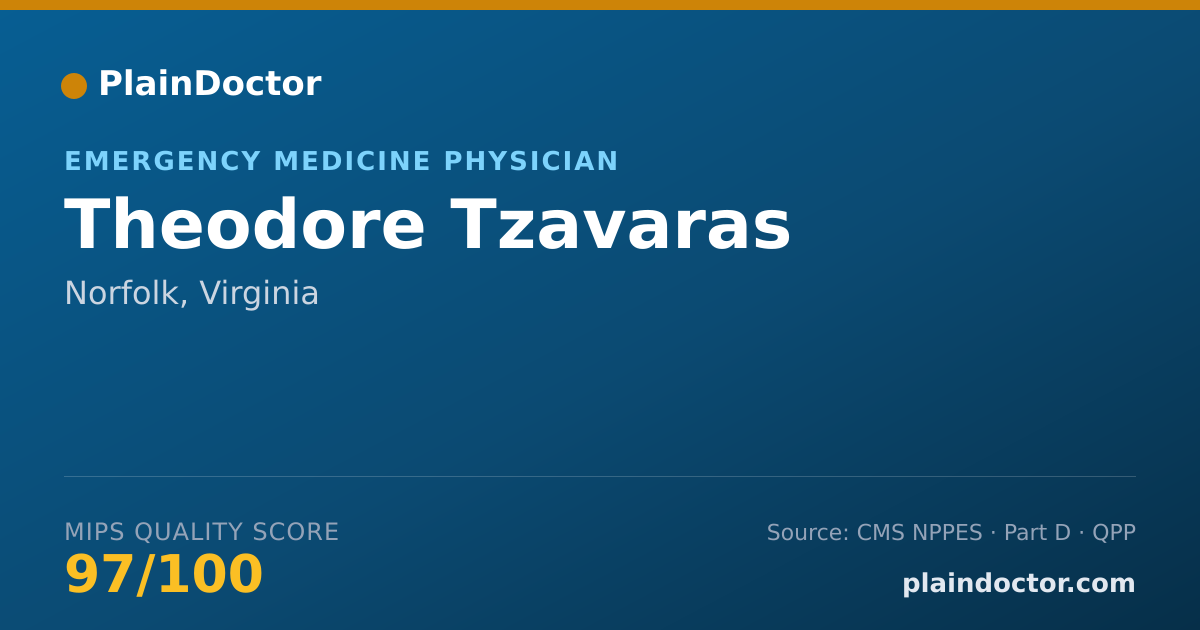 Shareable card for Theodore Tzavaras - Emergency Medicine Physician, Norfolk, VA