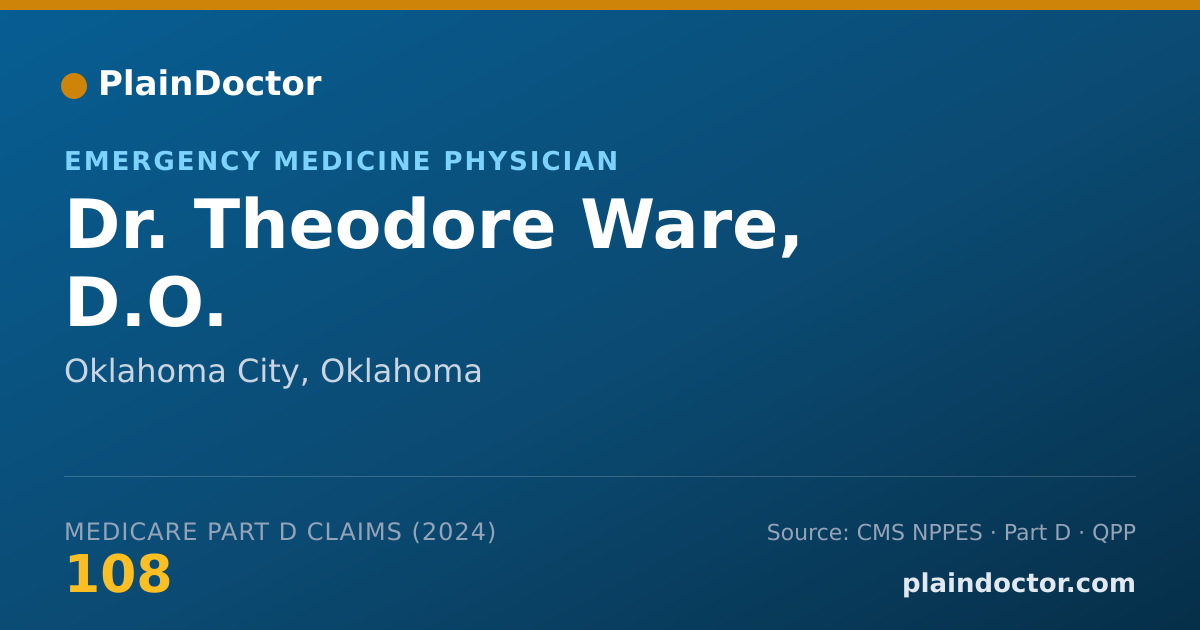 Shareable card for Theodore Ware, D.O. - Emergency Medicine Physician, Oklahoma City, OK