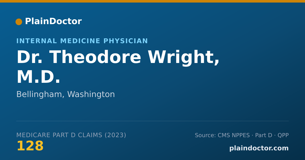 Shareable card for Theodore Wright, M.D. - Internal Medicine Physician, Bellingham, WA
