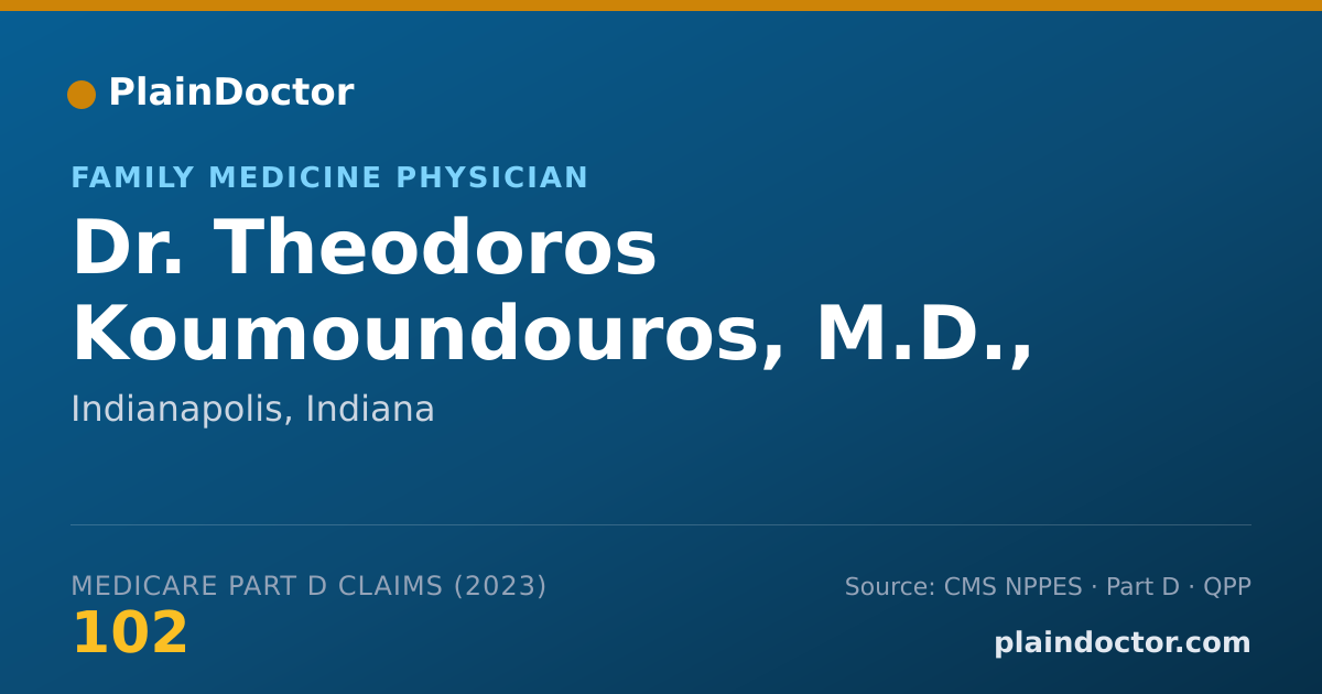Shareable card for Theodoros Koumoundouros, M.D., PH.D. - Family Medicine Physician, Indianapolis, IN