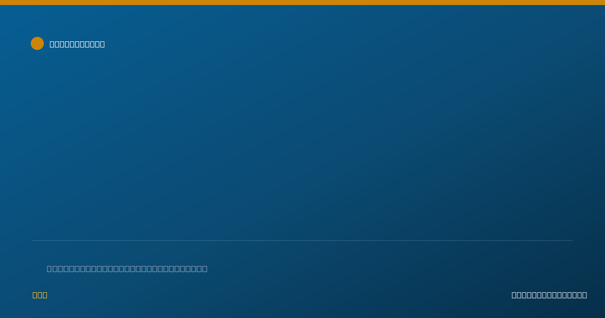 Shareable card for Theodros Mariam, PA - Medical Physician Assistant, Norristown, PA