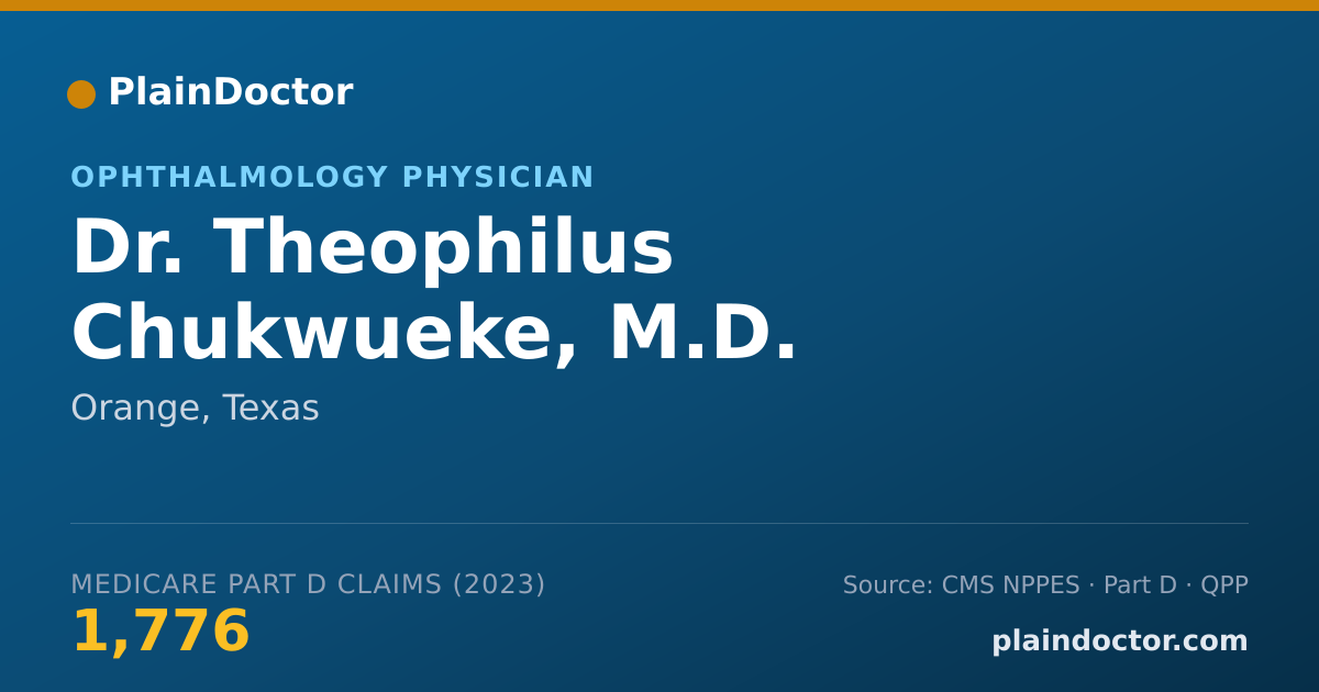 Shareable card for Theophilus Chukwueke, M.D. - Ophthalmology Physician, Orange, TX