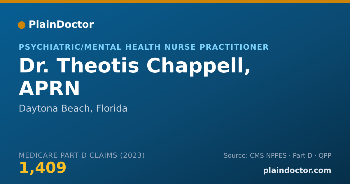 Shareable card for Theotis Chappell, APRN - Psychiatric/Mental Health Nurse Practitioner, Daytona Beach, FL