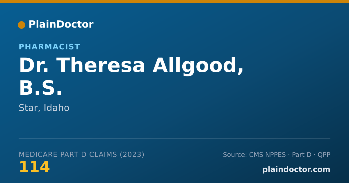 Shareable card for Theresa Allgood, B.S. - Pharmacist, Star, ID