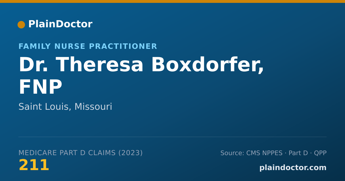 Shareable card for Theresa Boxdorfer, FNP - Family Nurse Practitioner, Saint Louis, MO