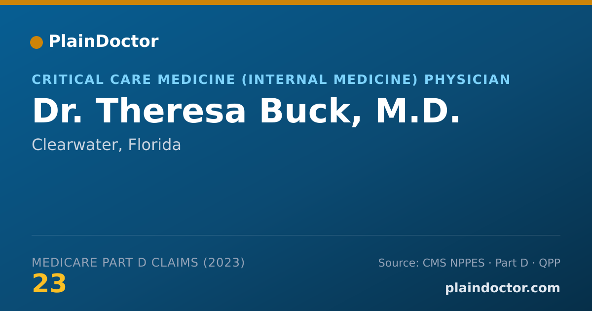 Shareable card for Theresa Buck, M.D. - Critical Care Medicine (Internal Medicine) Physician, Clearwater, FL