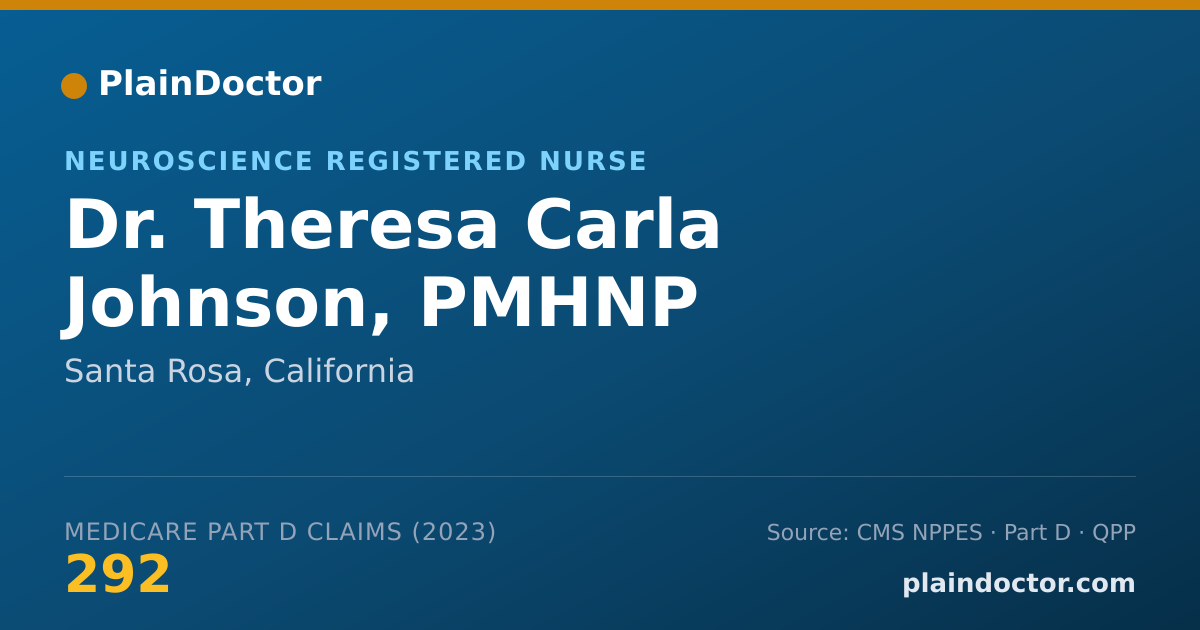 Shareable card for Theresa Carla Johnson, PMHNP - Neuroscience Registered Nurse, Santa Rosa, CA