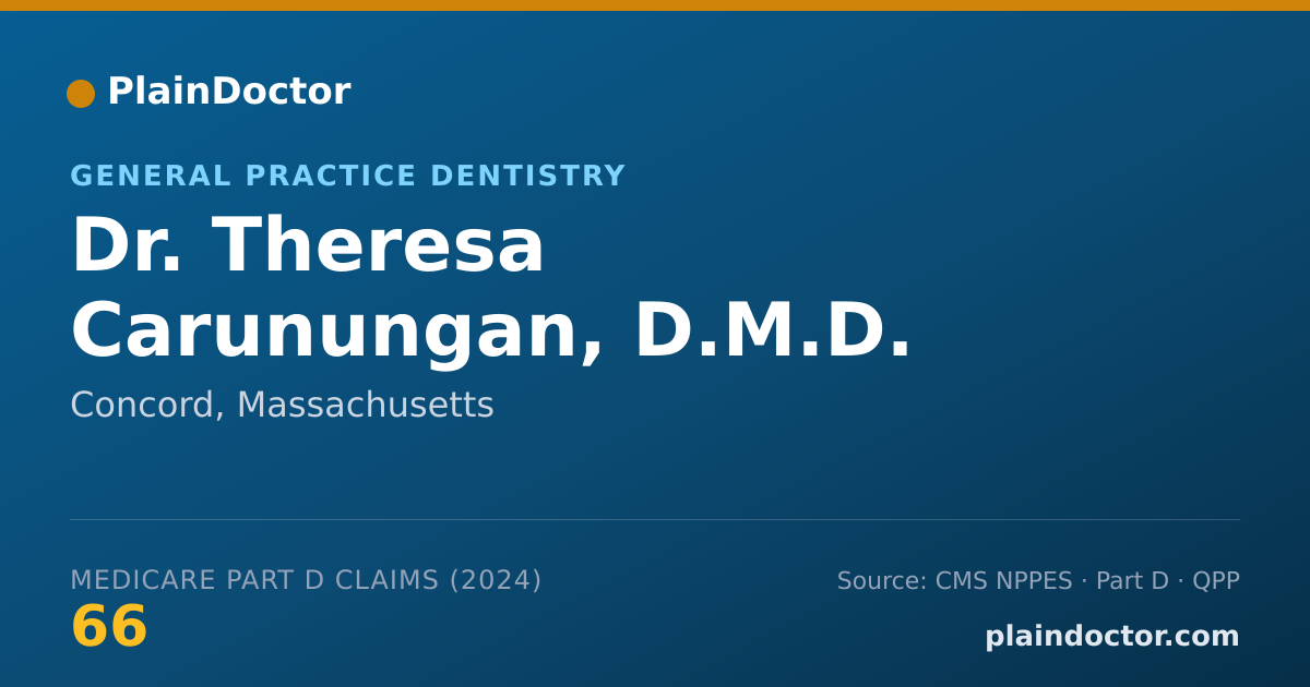 Shareable card for Theresa Carunungan, D.M.D. - General Practice Dentistry, Concord, MA