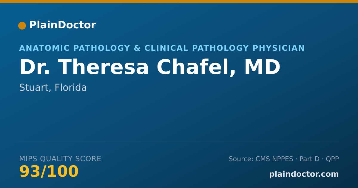 Shareable card for Theresa Chafel, MD - Anatomic Pathology & Clinical Pathology Physician, Stuart, FL