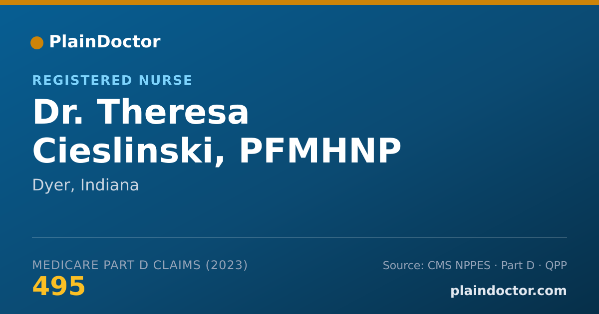 Shareable card for Theresa Cieslinski, PFMHNP - Registered Nurse, Dyer, IN