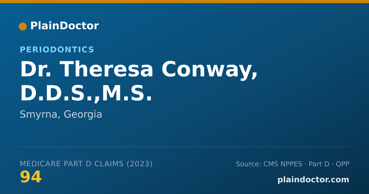 Shareable card for Theresa Conway, D.D.S.,M.S. - Periodontics, Smyrna, GA