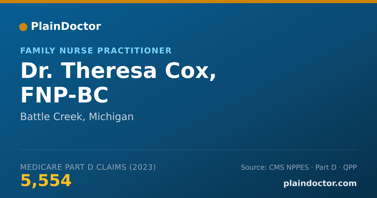 Shareable card for Theresa Cox, FNP-BC - Family Nurse Practitioner, Battle Creek, MI