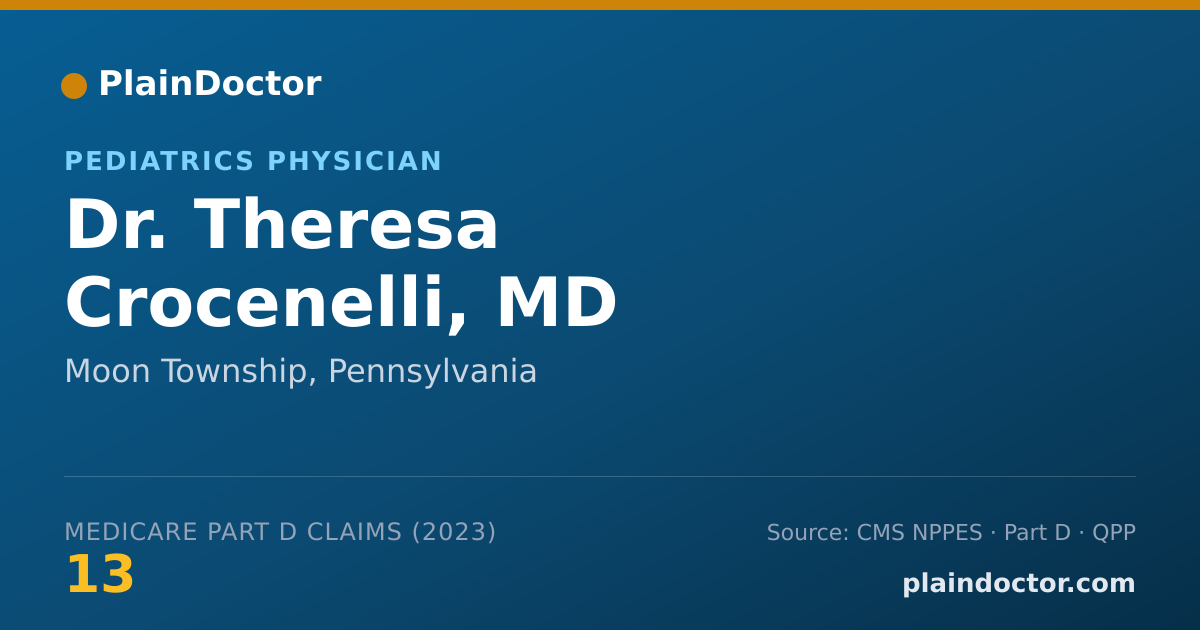 Shareable card for Theresa Crocenelli, MD - Pediatrics Physician, Moon Township, PA