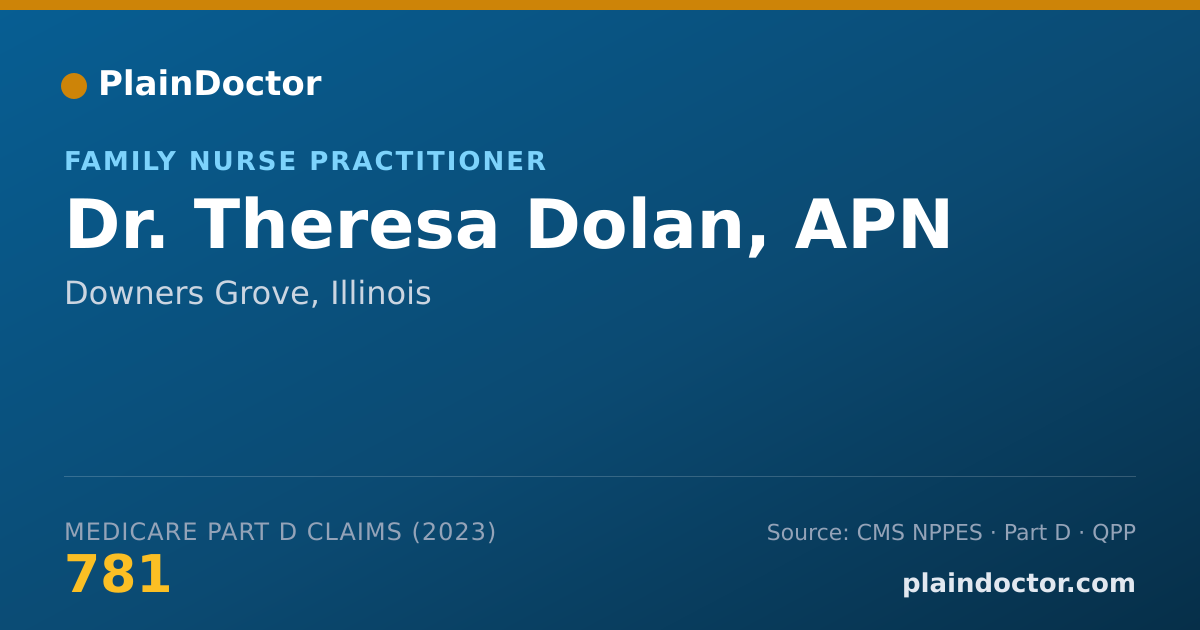 Shareable card for Theresa Dolan, APN - Family Nurse Practitioner, Downers Grove, IL