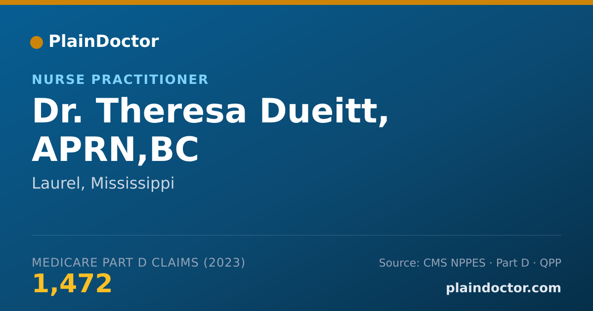 Shareable card for Theresa Dueitt, APRN,BC - Nurse Practitioner, Laurel, MS