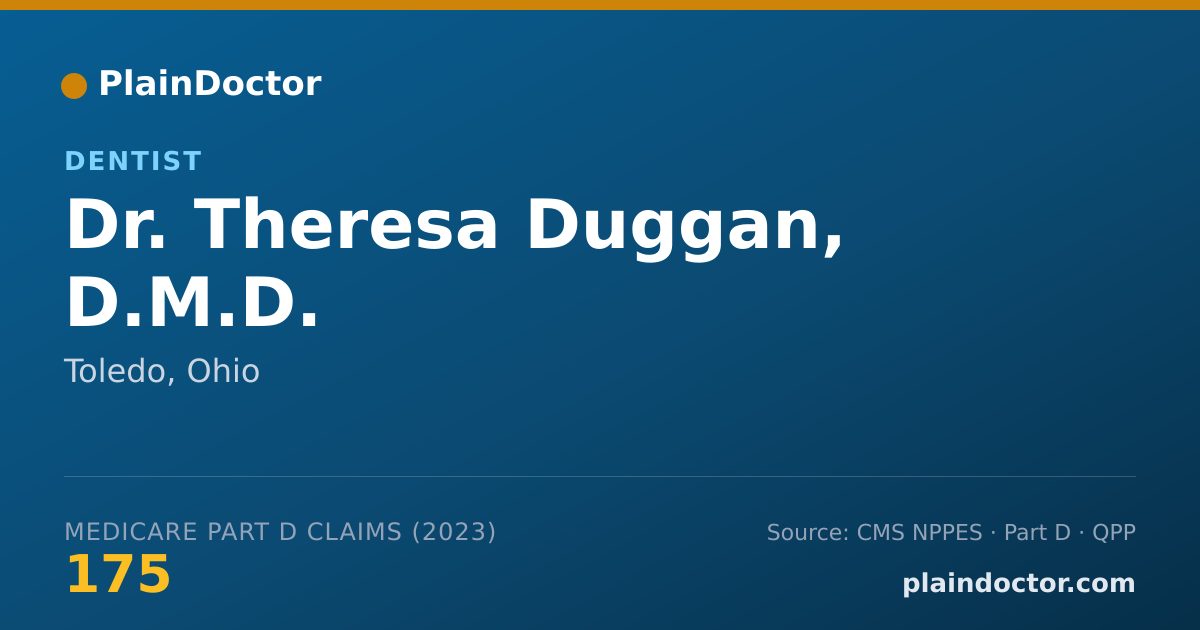 Shareable card for Theresa Duggan, D.M.D. - Dentist, Toledo, OH
