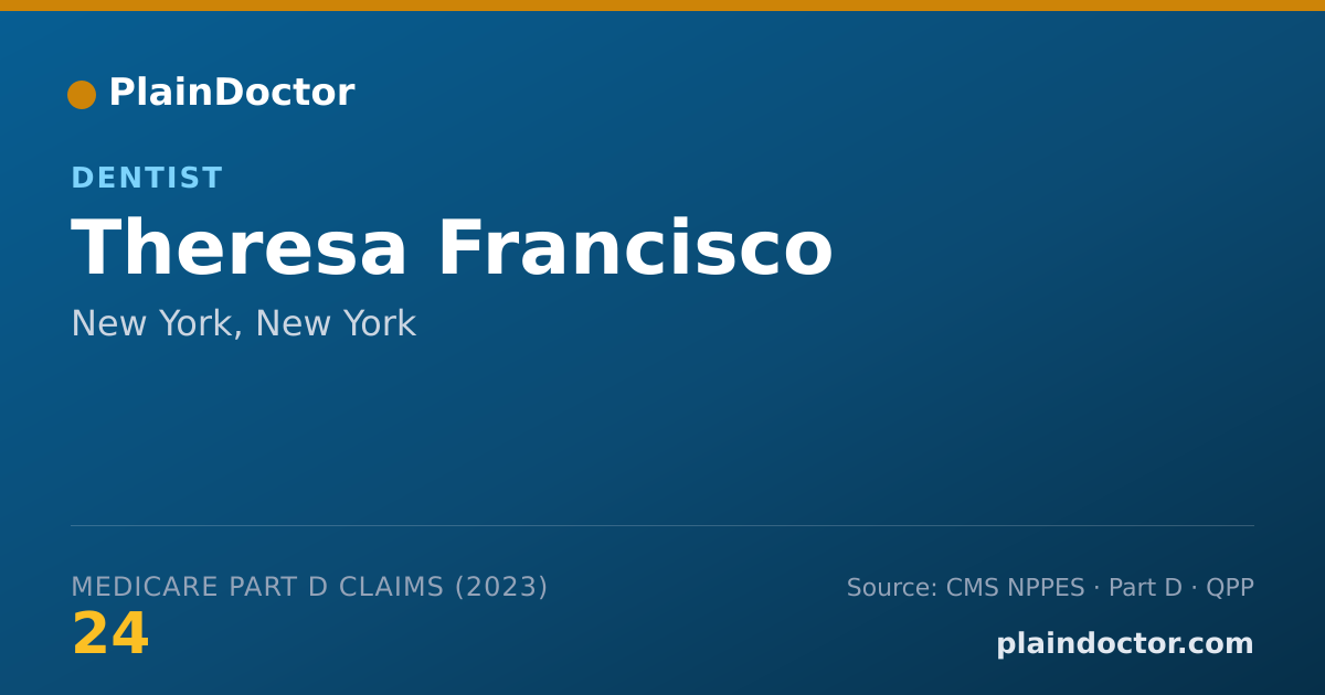 Shareable card for Theresa Francisco - Dentist, New York, NY