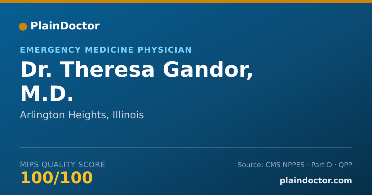 Shareable card for Theresa Gandor, M.D. - Emergency Medicine Physician, Arlington Heights, IL