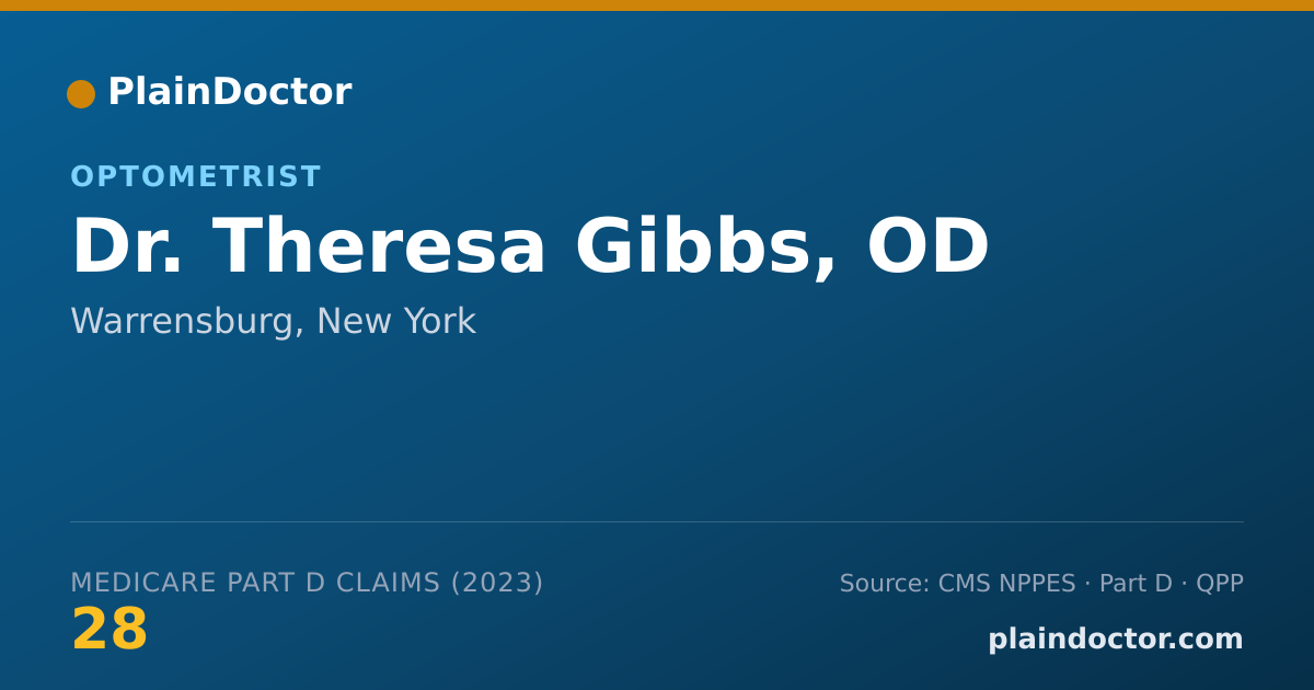 Shareable card for Theresa Gibbs, OD - Optometrist, Warrensburg, NY