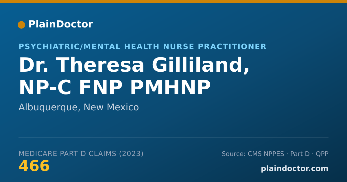 Shareable card for Theresa Gilliland, NP-C FNP PMHNP - Psychiatric/Mental Health Nurse Practitioner, Albuquerque, NM