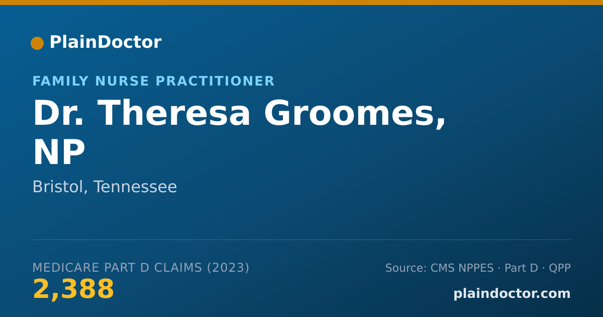 Shareable card for Theresa Groomes, NP - Family Nurse Practitioner, Bristol, TN