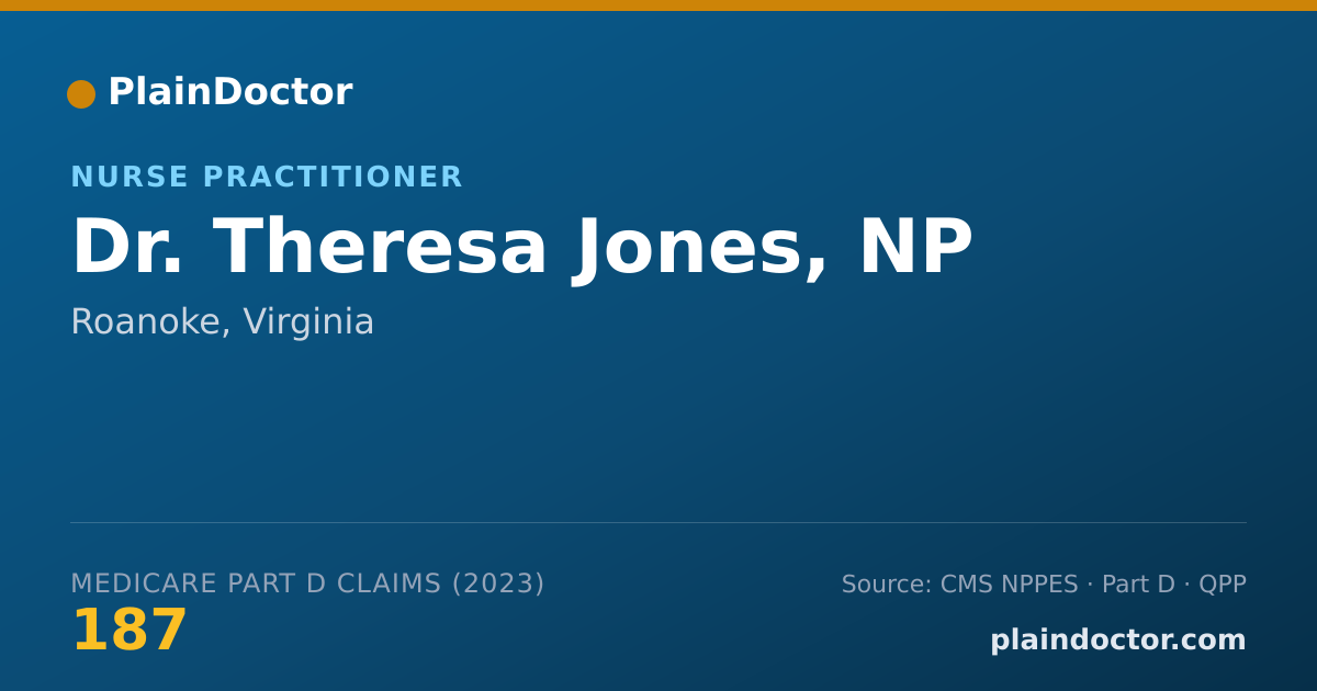 Shareable card for Theresa Jones, NP - Nurse Practitioner, Roanoke, VA