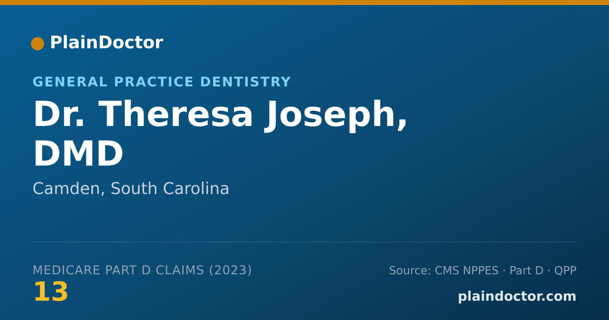 Shareable card for Theresa Joseph, DMD - General Practice Dentistry, Camden, SC