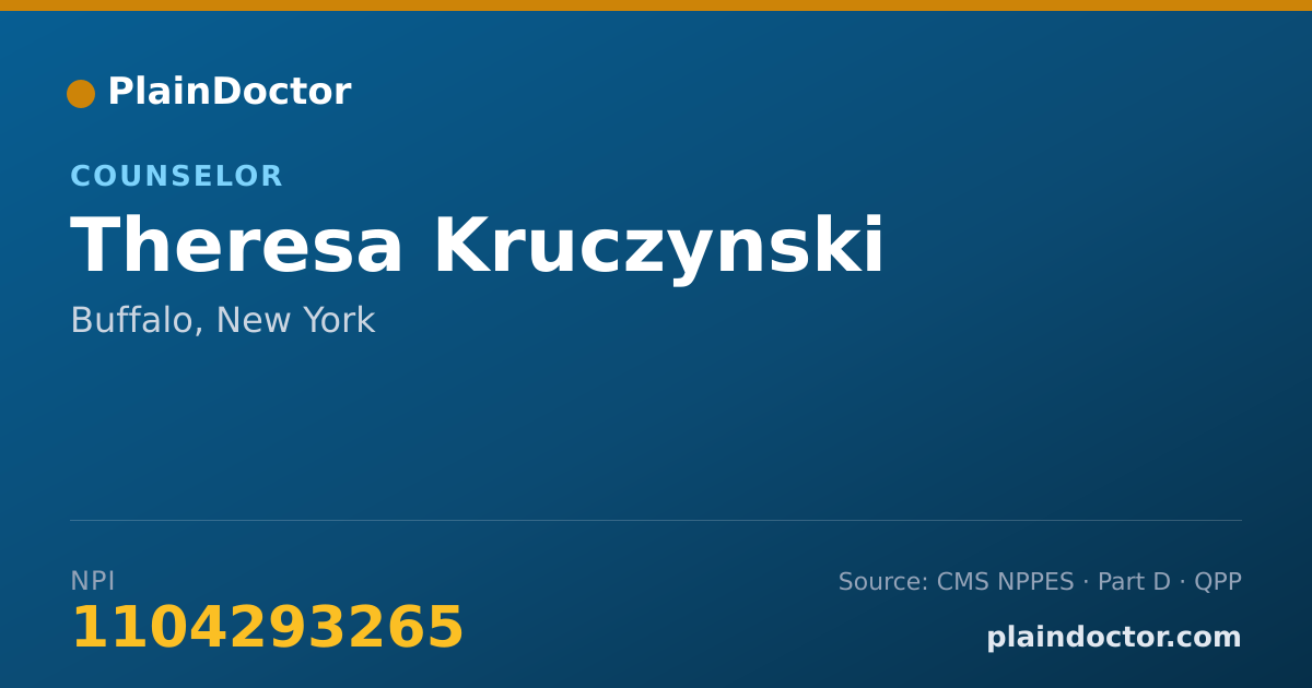 Shareable card for Theresa Kruczynski - Counselor, Buffalo, NY
