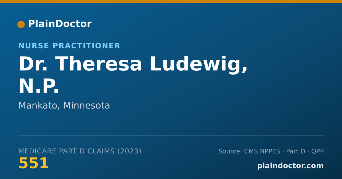 Shareable card for Theresa Ludewig, N.P. - Nurse Practitioner, Mankato, MN