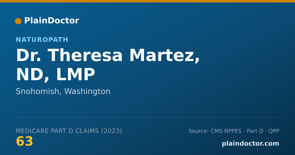 Shareable card for Theresa Martez, ND, LMP - Naturopath, Snohomish, WA