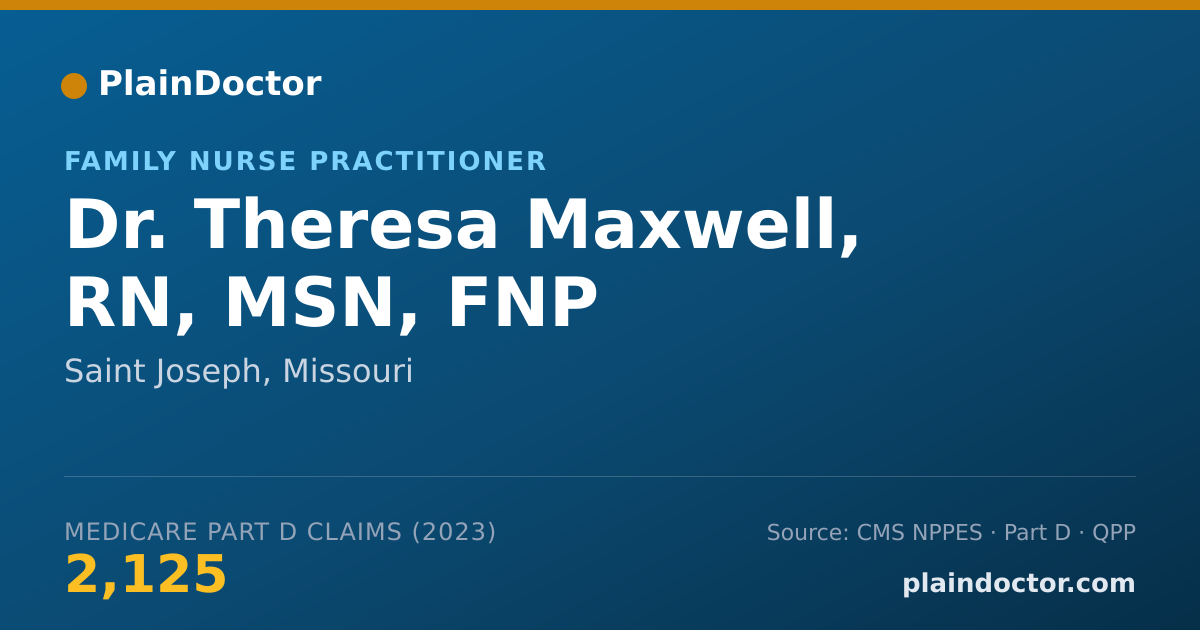 Shareable card for Theresa Maxwell, RN, MSN, FNP - Family Nurse Practitioner, Saint Joseph, MO
