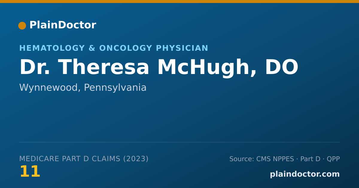 Shareable card for Theresa McHugh, DO - Hematology & Oncology Physician, Wynnewood, PA