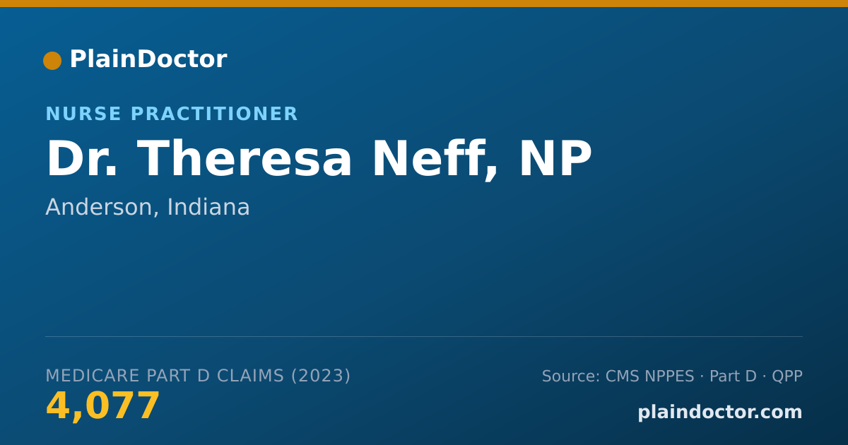 Shareable card for Theresa Neff, NP - Nurse Practitioner, Anderson, IN