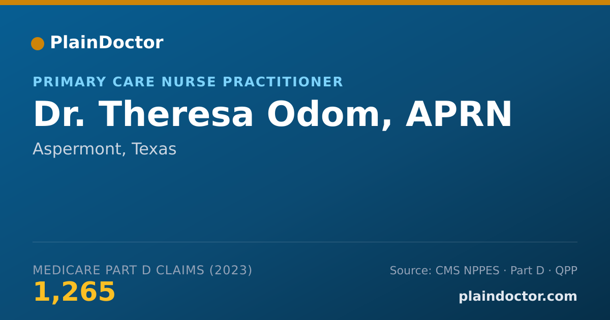Shareable card for Theresa Odom, APRN - Primary Care Nurse Practitioner, Aspermont, TX