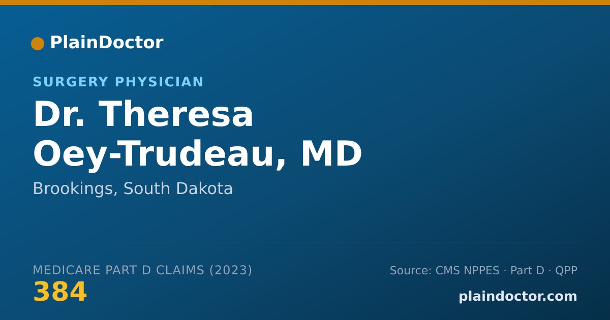 Shareable card for Theresa Oey-Trudeau, MD - Surgery Physician, Brookings, SD