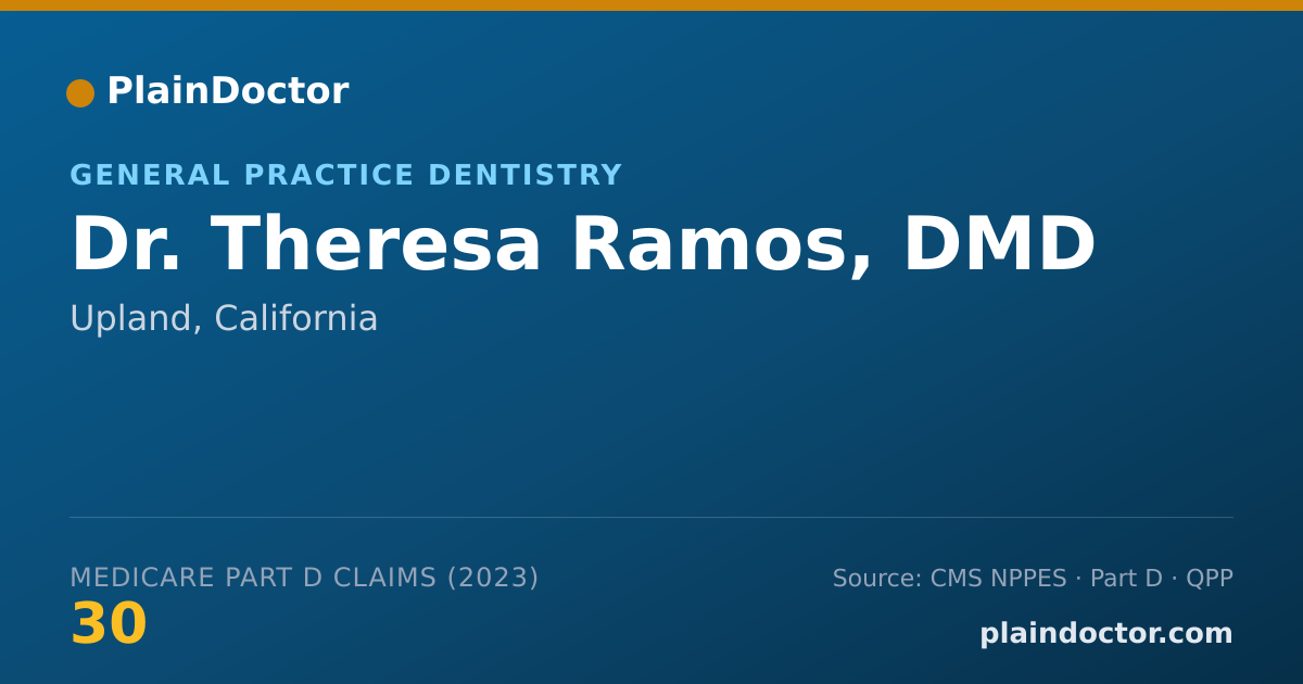 Shareable card for Theresa Ramos, DMD - General Practice Dentistry, Upland, CA