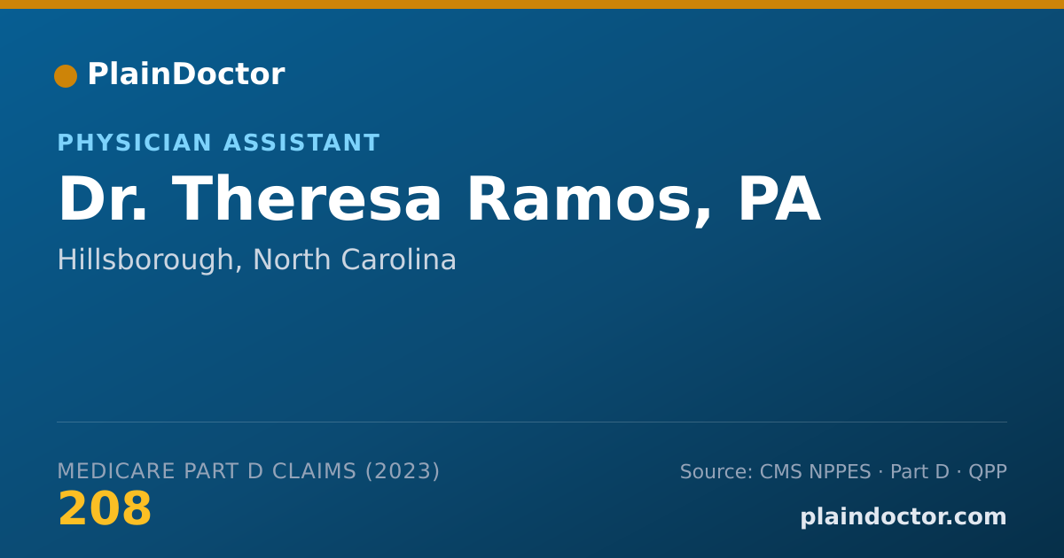 Shareable card for Theresa Ramos, PA - Physician Assistant, Hillsborough, NC
