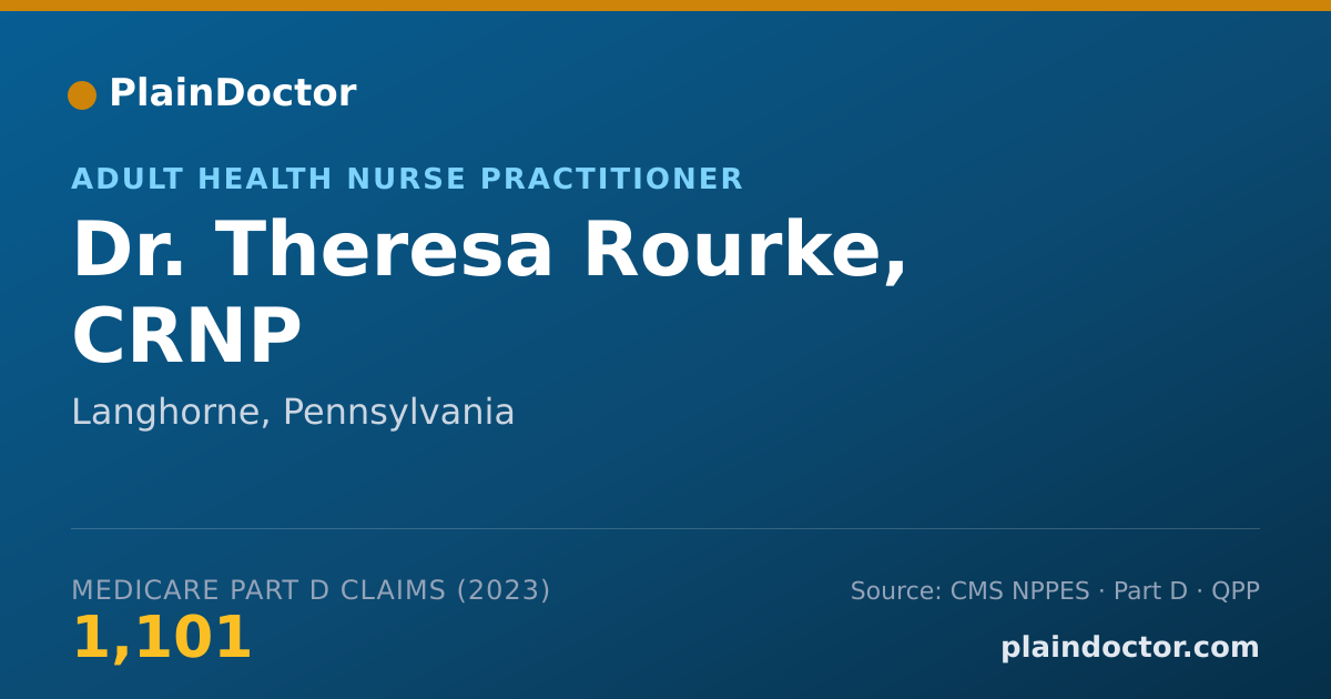 Shareable card for Theresa Rourke, CRNP - Adult Health Nurse Practitioner, Langhorne, PA
