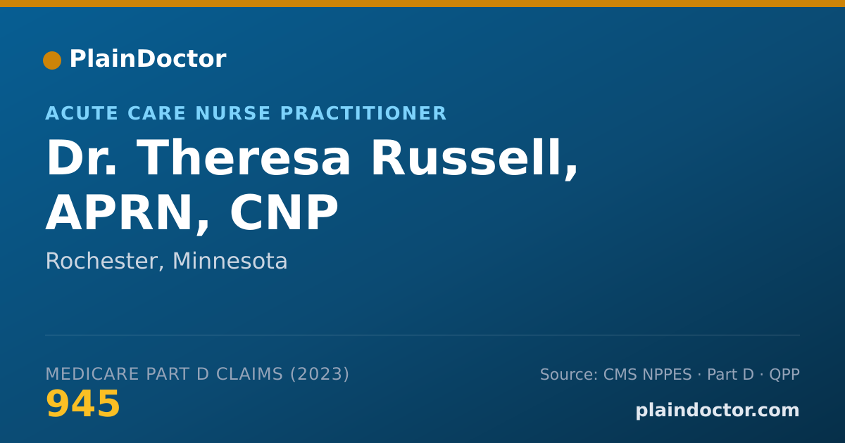 Shareable card for Theresa Russell, APRN, CNP - Acute Care Nurse Practitioner, Rochester, MN