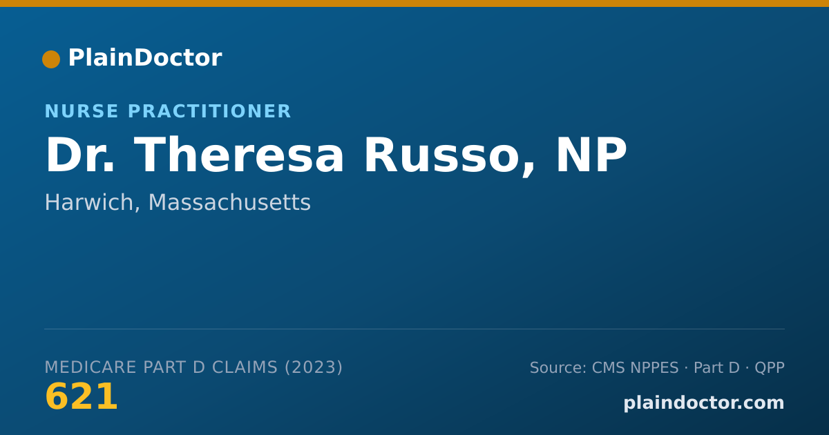 Shareable card for Theresa Russo, NP - Nurse Practitioner, Harwich, MA