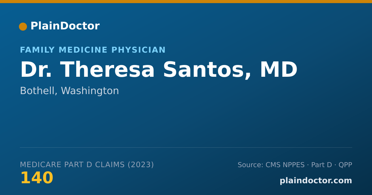 Shareable card for Theresa Santos, MD - Family Medicine Physician, Bothell, WA