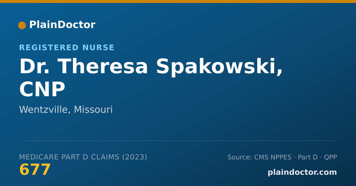 Shareable card for Theresa Spakowski, CNP - Registered Nurse, Wentzville, MO