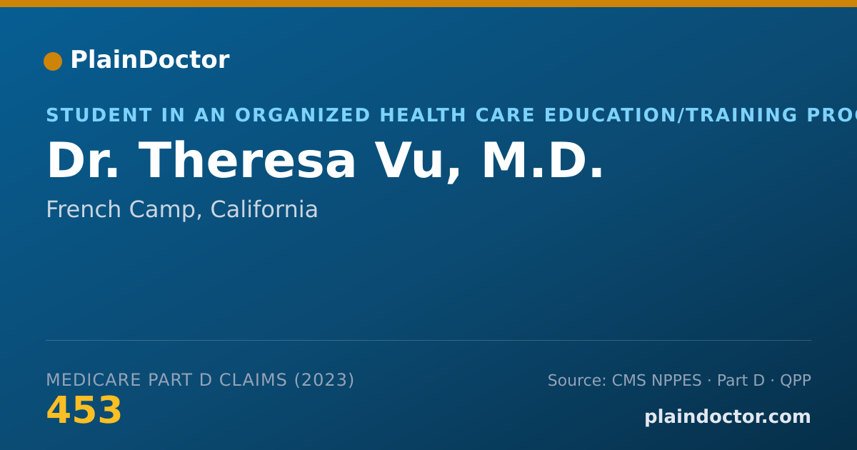 Shareable card for Theresa Vu, M.D. - Student in an Organized Health Care Education/Training Program, French Camp, CA