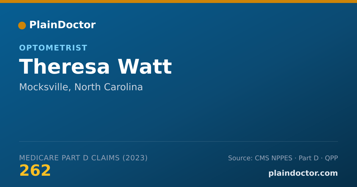 Shareable card for Theresa Watt - Optometrist, Mocksville, NC
