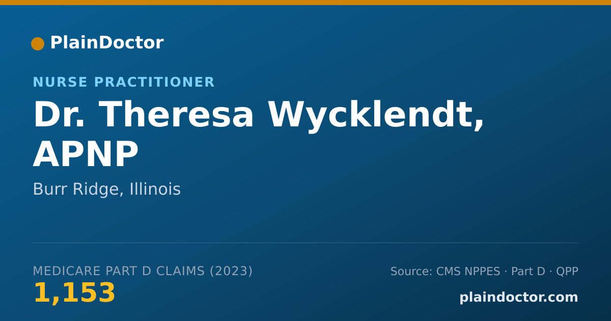 Shareable card for Theresa Wycklendt, APNP - Nurse Practitioner, Burr Ridge, IL