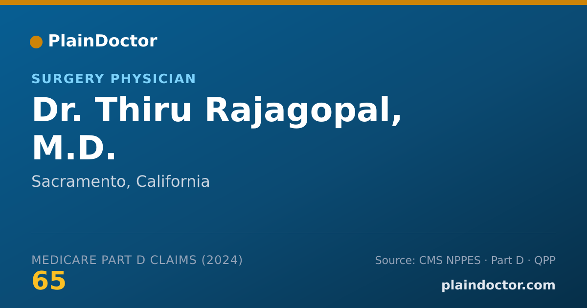 Shareable card for Thiru Rajagopal, M.D. - Surgery Physician, Sacramento, CA