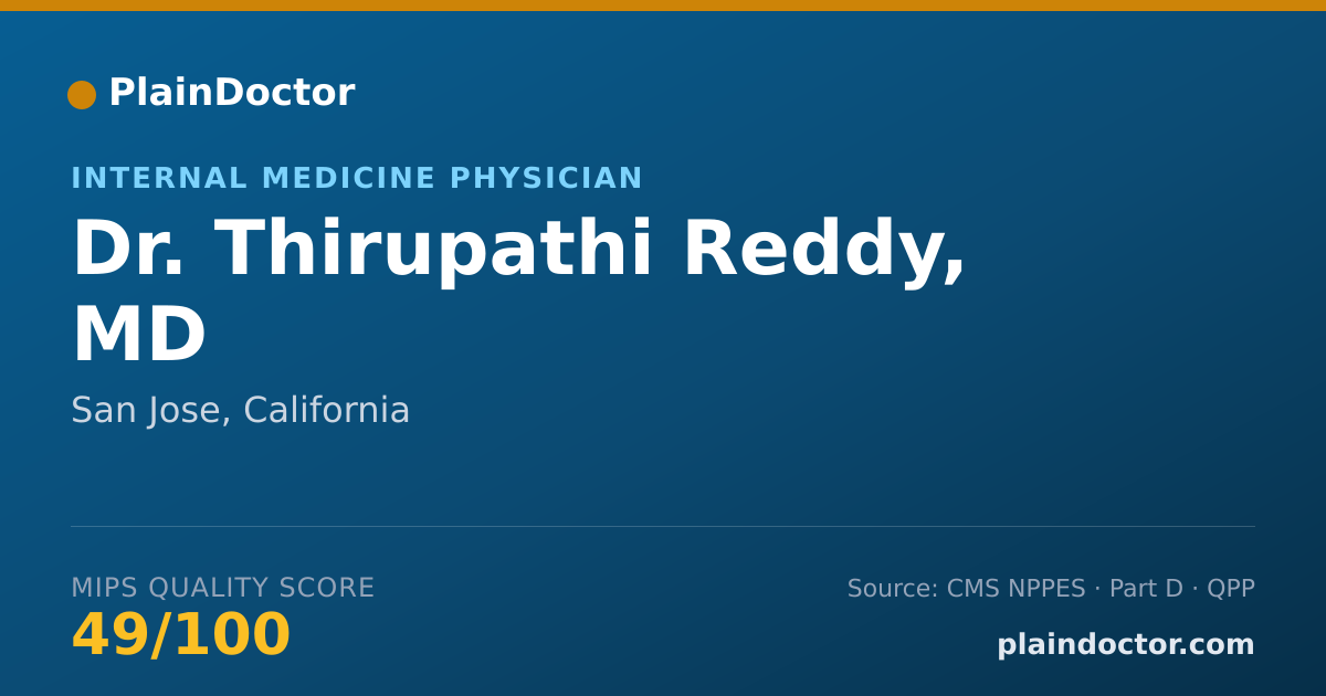 Shareable card for Thirupathi Reddy, MD - Cardiovascular Disease Physician, San Jose, CA