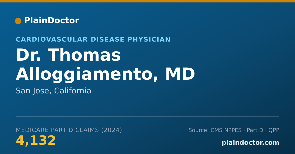 Shareable card for Thomas Alloggiamento, MD - Cardiovascular Disease Physician, San Jose, CA