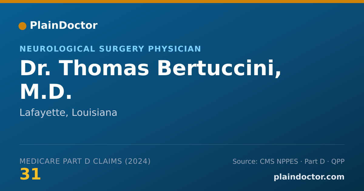 Shareable card for Thomas Bertuccini, M.D. - Neurological Surgery Physician, Lafayette, LA