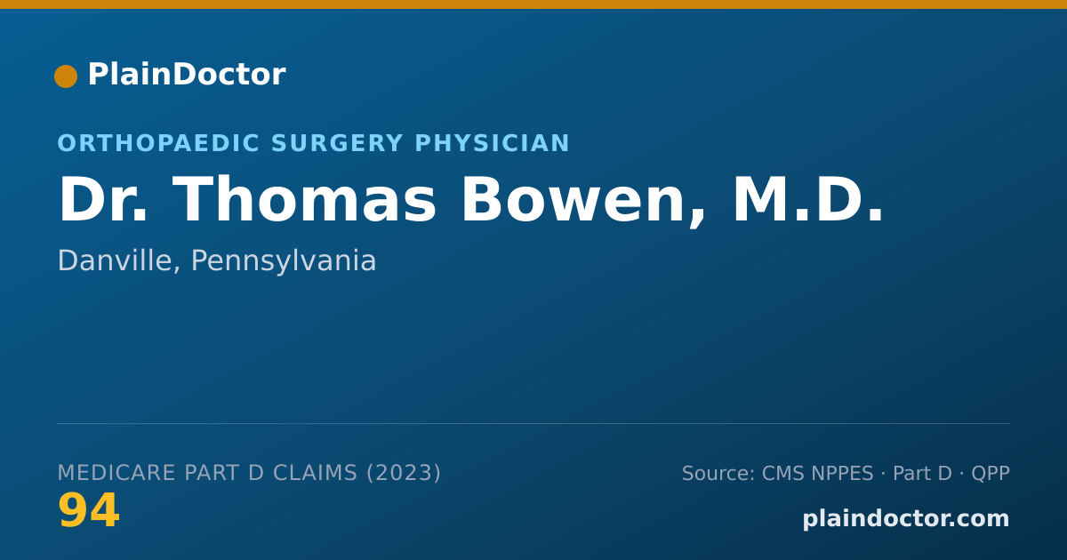 Shareable card for Thomas Bowen, M.D. - Orthopaedic Surgery Physician, Danville, PA